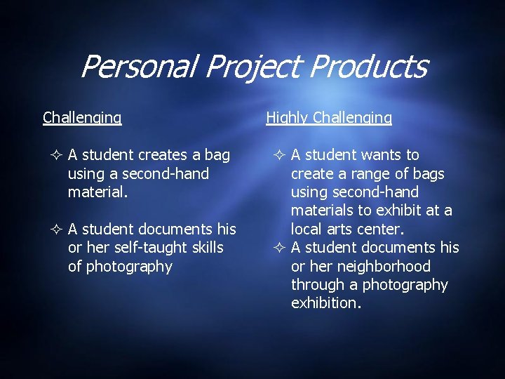 Personal Project Products Challenging A student creates a bag using a second-hand material. A