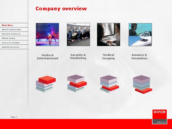 Company overview About Barco Media & entertainment Security & monitoring Medical imaging Avionics &
