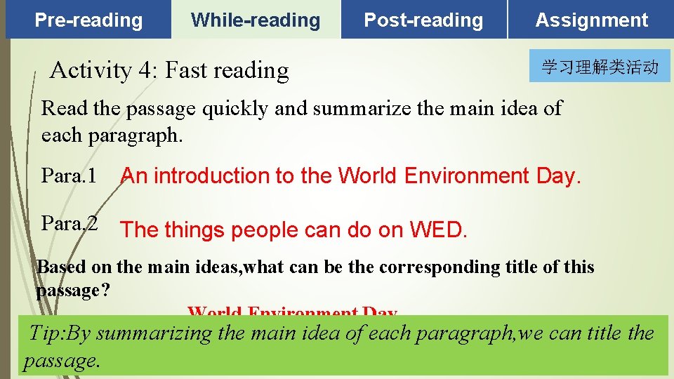 Pre-reading While-reading Post-reading Activity 4: Fast reading Assignment 学习理解类活动 Read the passage quickly and
