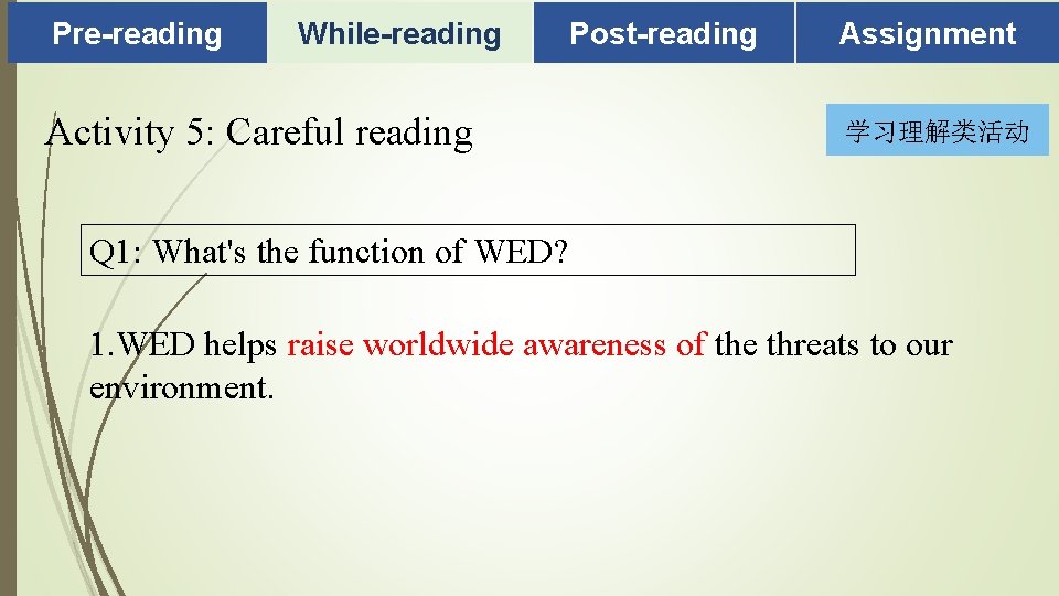 Pre-reading While-reading Activity 5: Careful reading Post-reading Assignment 学习理解类活动 Q 1: What's the function
