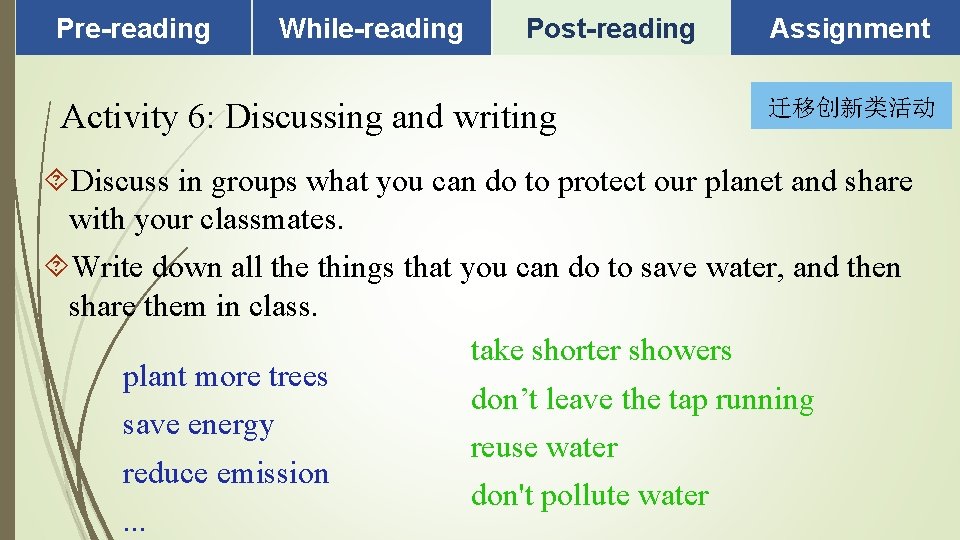 Pre-reading While-reading Post-reading Activity 6: Discussing and writing Assignment 迁移创新类活动 Discuss in groups what