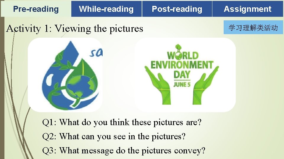 Pre-reading While-reading Post-reading Activity 1: Viewing the pictures Q 1: What do you think