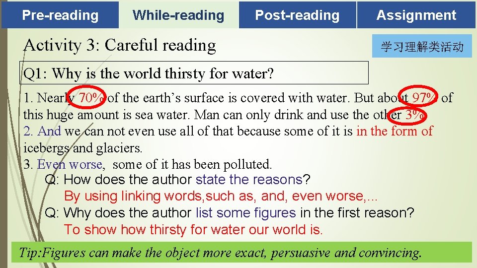 Pre-reading While-reading Post-reading Activity 3: Careful reading Assignment 学习理解类活动 Q 1: Why is the