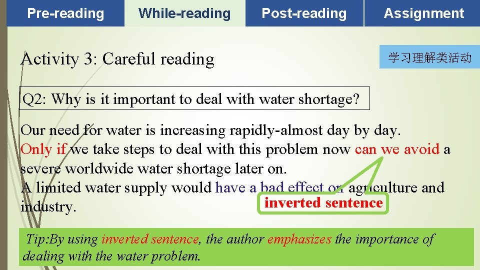 Pre-reading While-reading Post-reading Activity 3: Careful reading Assignment 学习理解类活动 Q 2: Why is it