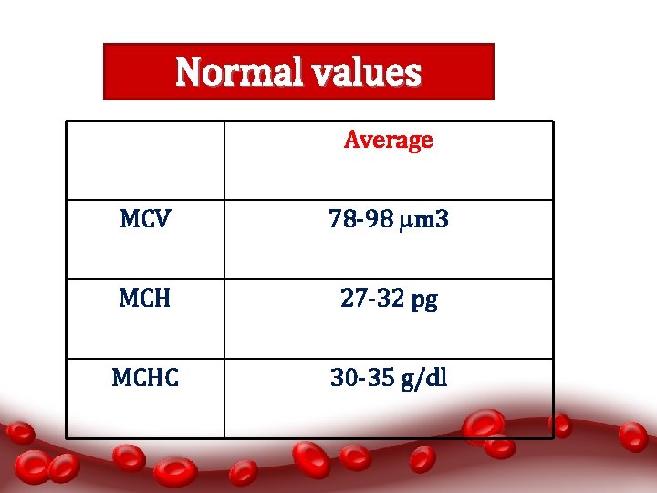 Normal values Average MCV 78 -98 m 3 MCH 27 -32 pg MCHC 30