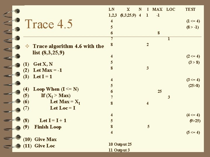 Trace 4. 5 v Trace algorithm 4. 6 with the list (8, 3, 25,