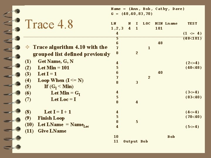 Name = (Ann, Bob, Cathy, Dave) G = (48, 40, 83, 70) Trace 4.