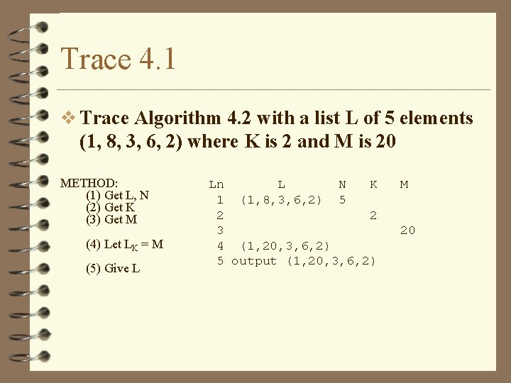 Trace 4. 1 v Trace Algorithm 4. 2 with a list L of 5