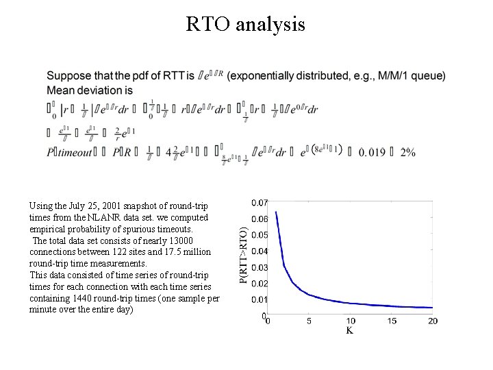 RTO analysis Using the July 25, 2001 snapshot of round-trip times from the NLANR