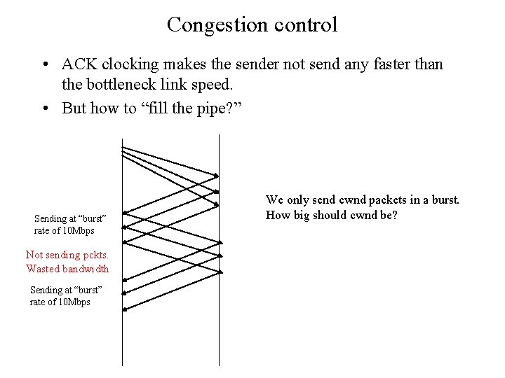 Congestion control • ACK clocking makes the sender not send any faster than the