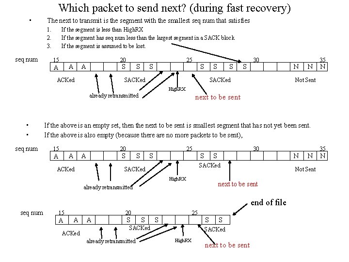 Which packet to send next? (during fast recovery) • The next to transmit is