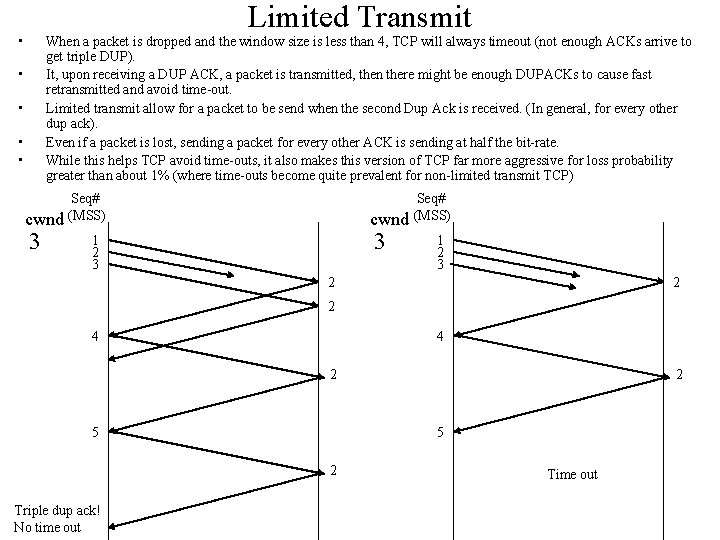 Limited Transmit • When a packet is dropped and the window size is less