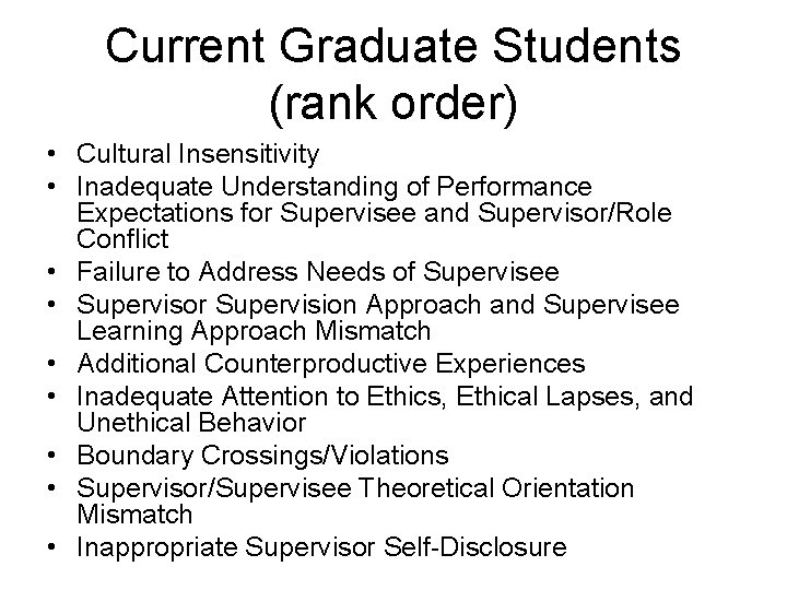 Current Graduate Students (rank order) • Cultural Insensitivity • Inadequate Understanding of Performance Expectations