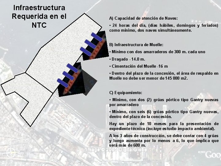 Infraestructura Requerida en el NTC A) Capacidad de atención de Naves: • 24 horas