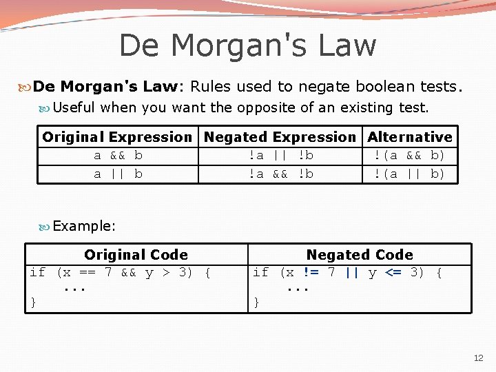 De Morgan's Law: Rules used to negate boolean tests. Useful when you want the