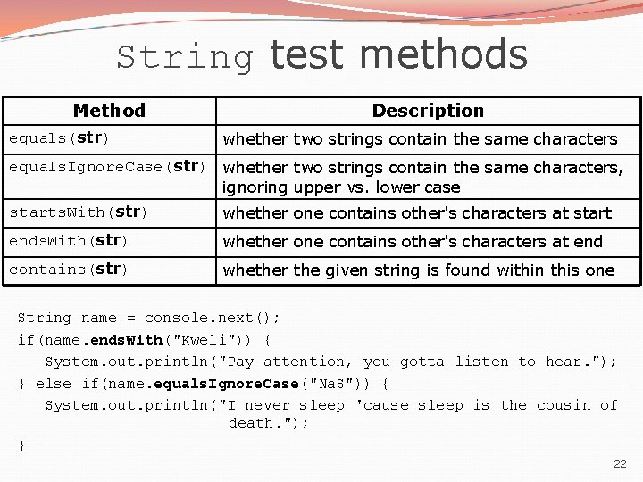 String test methods Method equals(str) Description whether two strings contain the same characters equals.