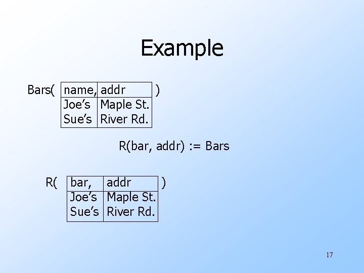 Example Bars( name, addr ) Joe’s Maple St. Sue’s River Rd. R(bar, addr) :