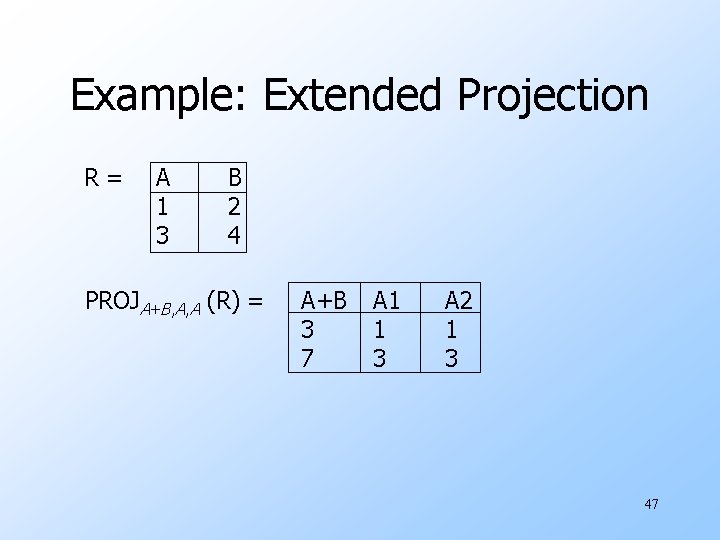 Example: Extended Projection R= A 1 3 B 2 4 PROJA+B, A, A (R)