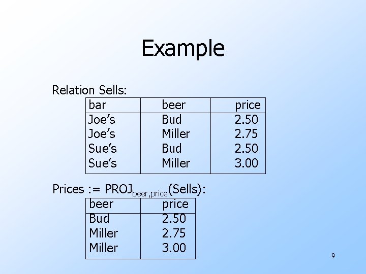 Example Relation Sells: bar Joe’s Sue’s beer Bud Miller Prices : = PROJbeer, price(Sells):
