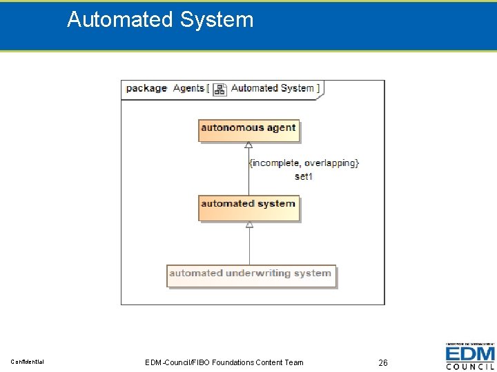 Automated System Confidential EDM-Council/FIBO Foundations Content Team 26 