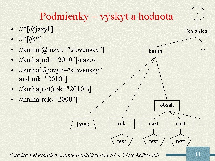 / Podmienky – výskyt a hodnota • //*[@jazyk] kniznica • //*[@*] • //kniha[@jazyk="slovensky"] .