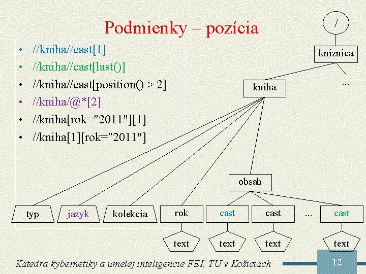 / Podmienky – pozícia • //kniha//cast[1] kniznica • //kniha//cast[last()] • //kniha//cast[position() > 2] .