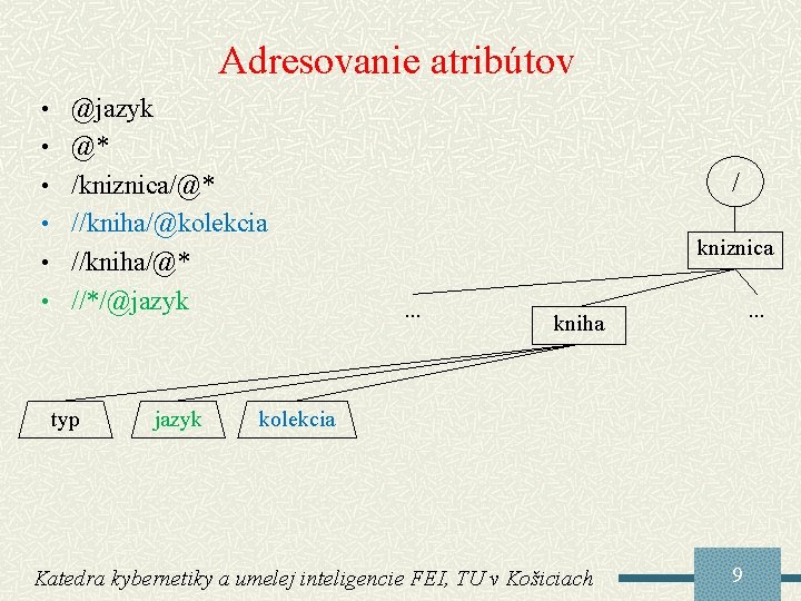 Adresovanie atribútov • @jazyk • @* / • /kniznica/@* • //kniha/@kolekcia kniznica • //kniha/@*