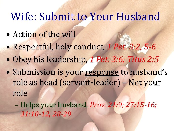 Wife: Submit to Your Husband • Action of the will • Respectful, holy conduct,