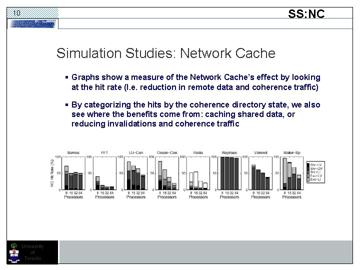 SS: NC 10 Simulation Studies: Network Cache § Graphs show a measure of the SS: NC 10 Simulation Studies: Network Cache § Graphs show a measure of the