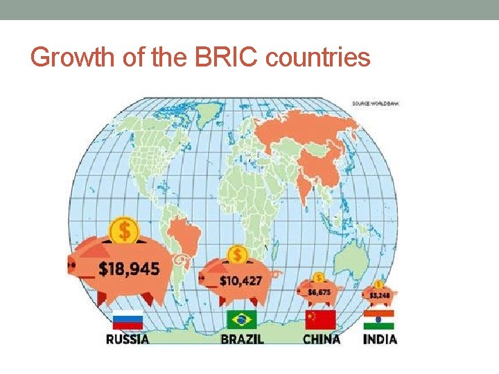 Growth of the BRIC countries 
