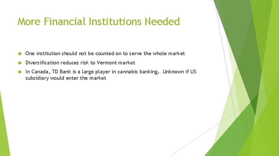 More Financial Institutions Needed One institution should not be counted on to serve the