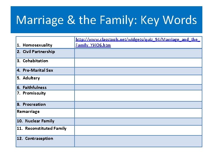Marriage & the Family: Key Words 1. Homosexuality 2. Civil Partnership 3. Cohabitation 4.