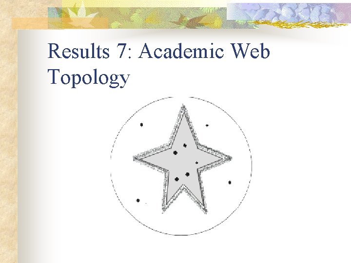 Results 7: Academic Web Topology 