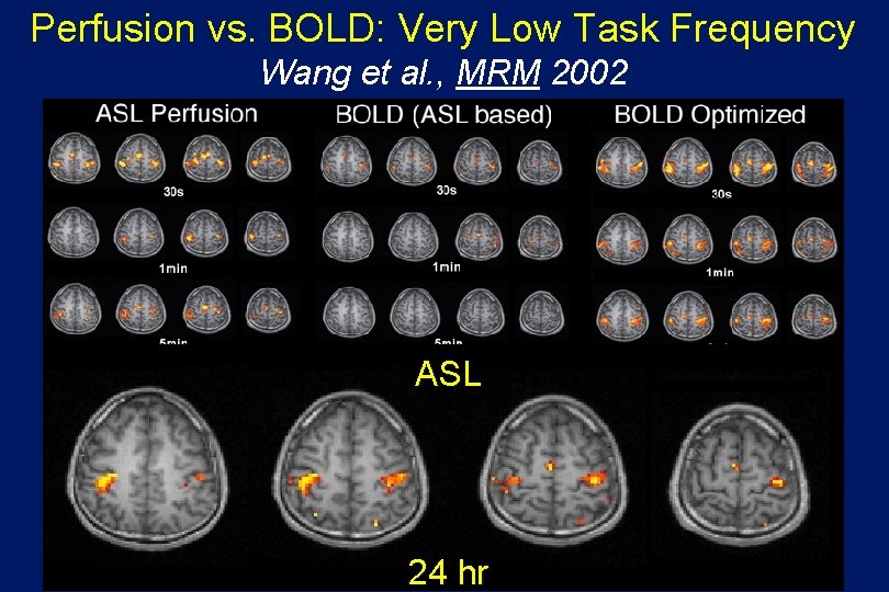 Perfusion vs. BOLD: Very Low Task Frequency Wang et al. , MRM 2002 ASL
