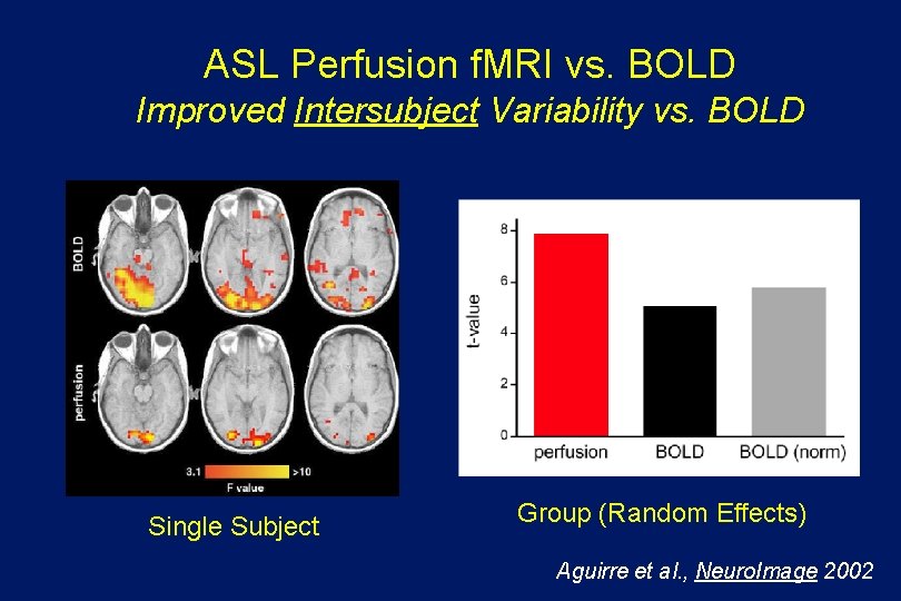 ASL Perfusion f. MRI vs. BOLD Improved Intersubject Variability vs. BOLD Single Subject Group