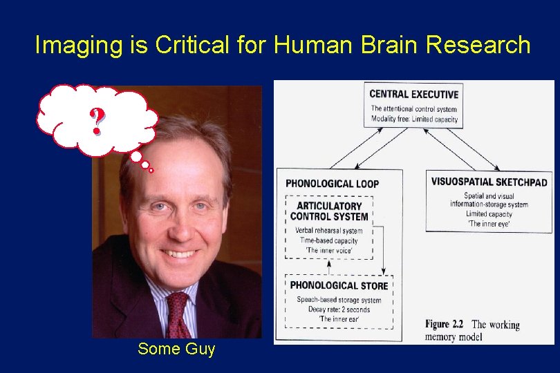 Imaging is Critical for Human Brain Research ? Some Guy 