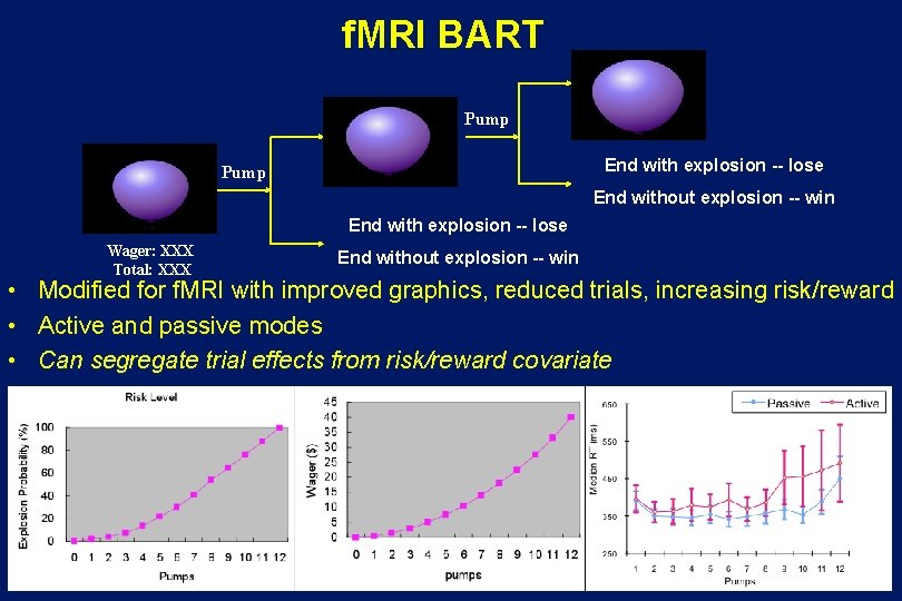 f. MRI BART Pump End with explosion -- lose Pump End without explosion --