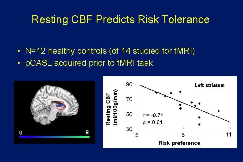 Resting CBF Predicts Risk Tolerance • N=12 healthy controls (of 14 studied for f.