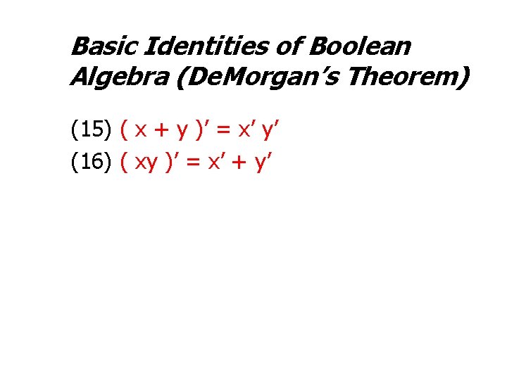 Basic Identities of Boolean Algebra (De. Morgan’s Theorem) (15) ( x + y )’