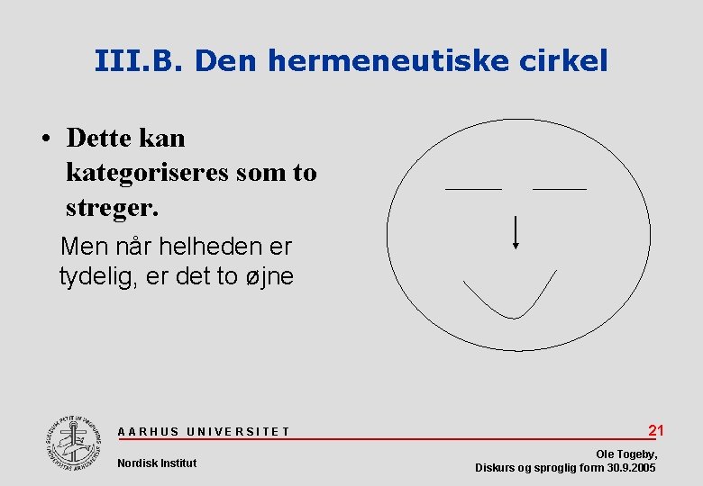 III. B. Den hermeneutiske cirkel • Dette kan kategoriseres som to streger. Men når