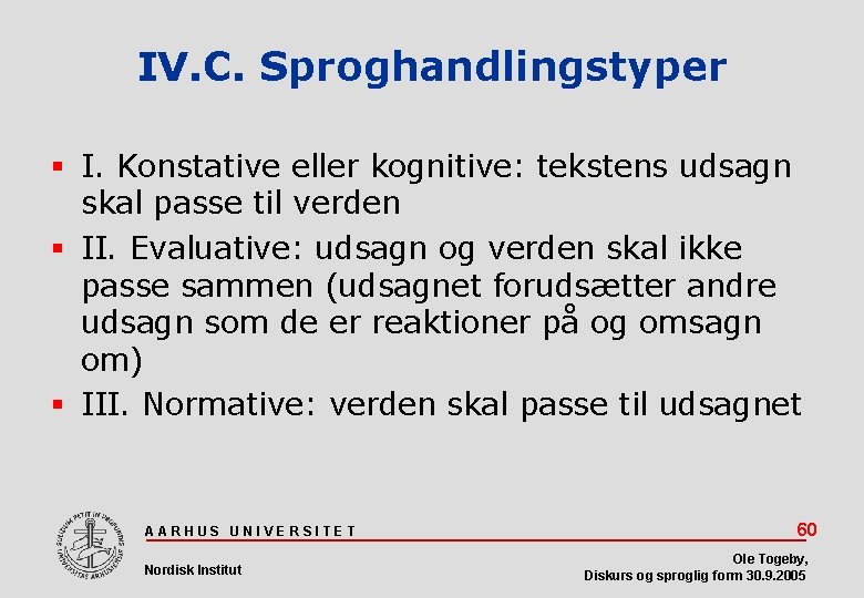 IV. C. Sproghandlingstyper I. Konstative eller kognitive: tekstens udsagn skal passe til verden II.