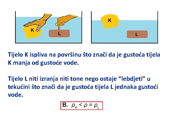 Tijelo K ispliva na površinu što znači da je gustoća tijela K manja od