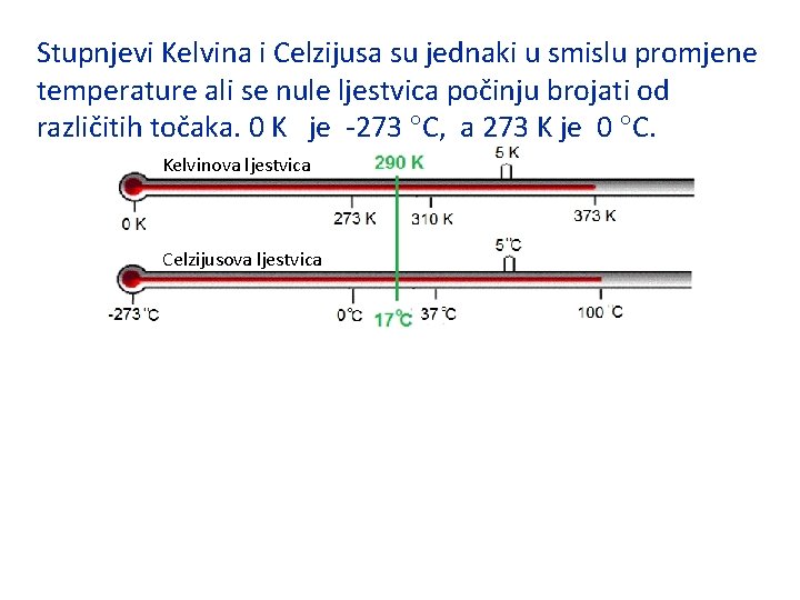 Stupnjevi Kelvina i Celzijusa su jednaki u smislu promjene temperature ali se nule ljestvica