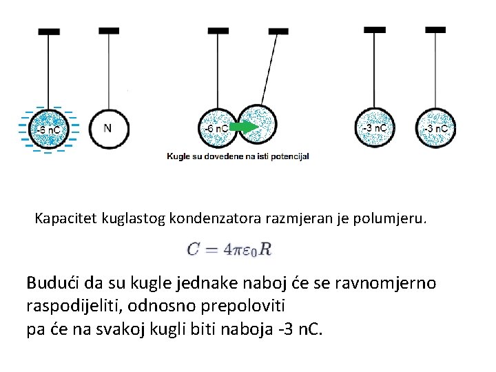 Kapacitet kuglastog kondenzatora razmjeran je polumjeru. Budući da su kugle jednake naboj će se