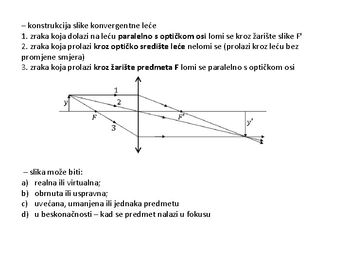 – konstrukcija slike konvergentne leće 1. zraka koja dolazi na leću paralelno s optičkom