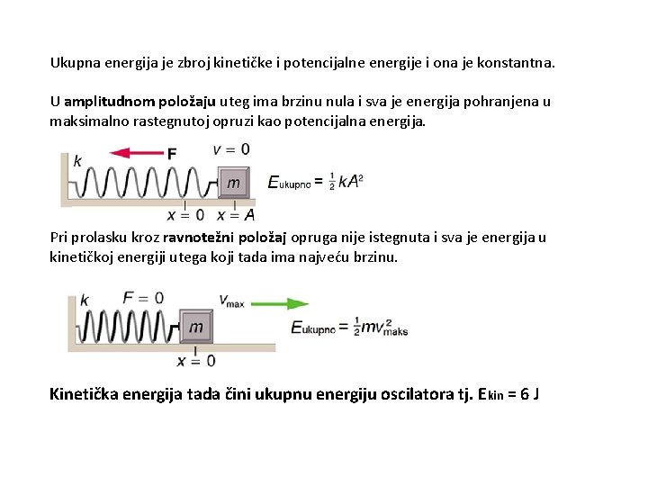 Ukupna energija je zbroj kinetičke i potencijalne energije i ona je konstantna. U amplitudnom