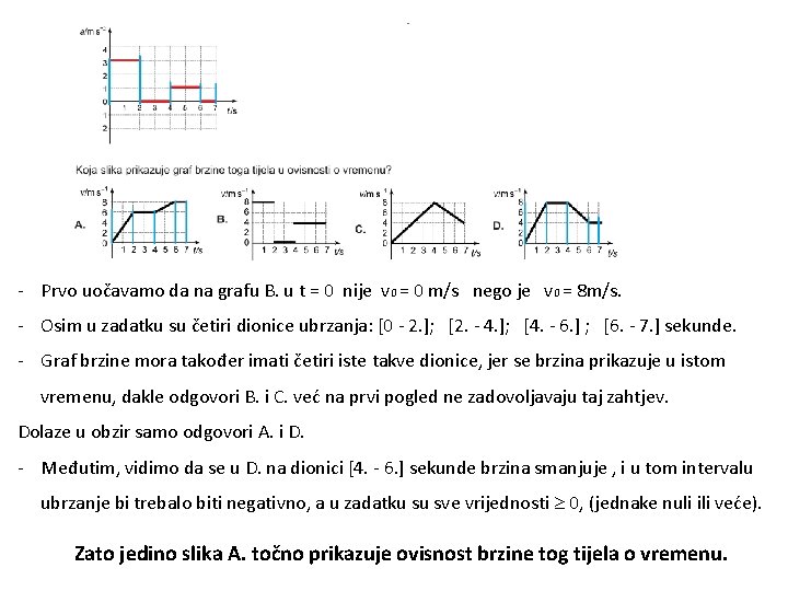 - Prvo uočavamo da na grafu B. u t = 0 nije v 0