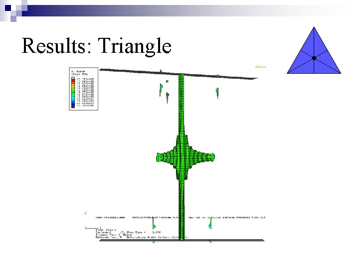 Results: Triangle 