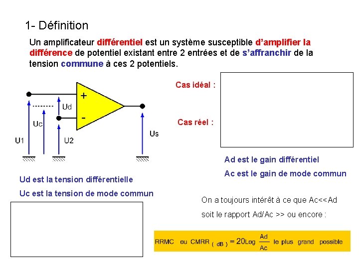 1 - Définition Un amplificateur différentiel est un système susceptible d’amplifier la différence de