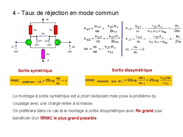 4 - Taux de réjection en mode commun Sortie symétrique Sortie dissymétrique Le montage